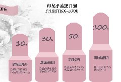 活性染料印花手感發(fā)硬技術(shù)問題探究（超全面）